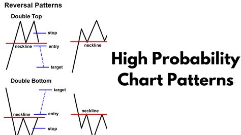 lotto pattern analysis|How to Identify Winning Lottery Patterns.